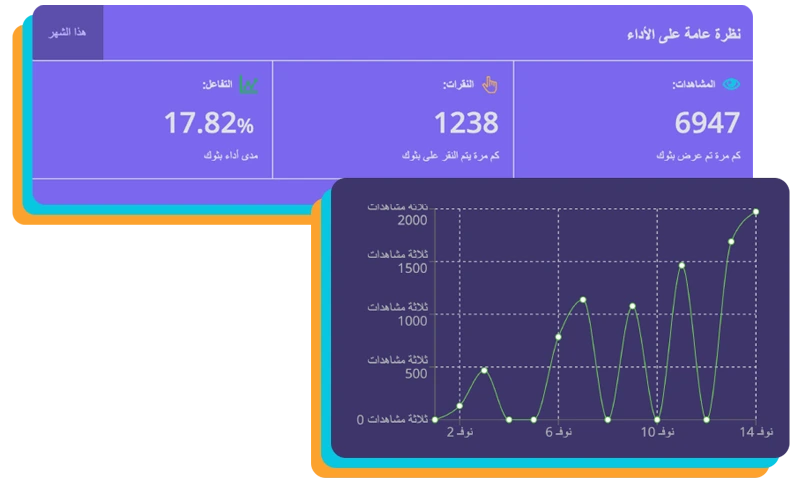 Streamer View