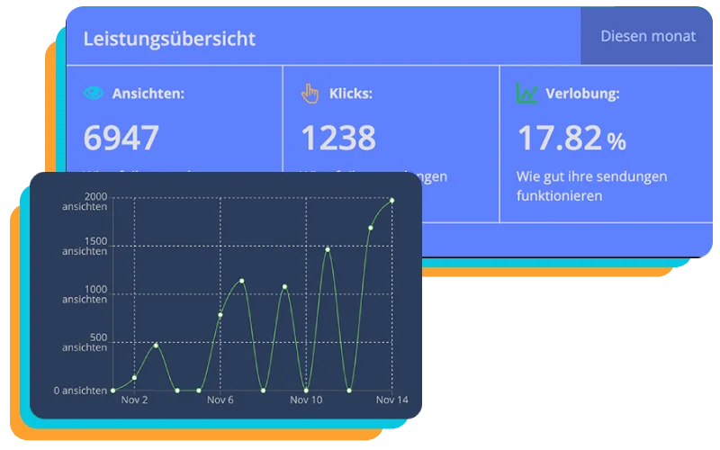 Streamer View