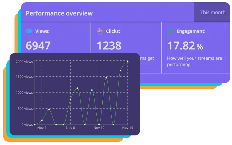 Streamer View