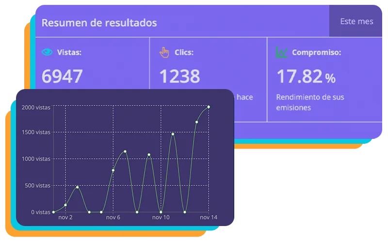 Streamer View