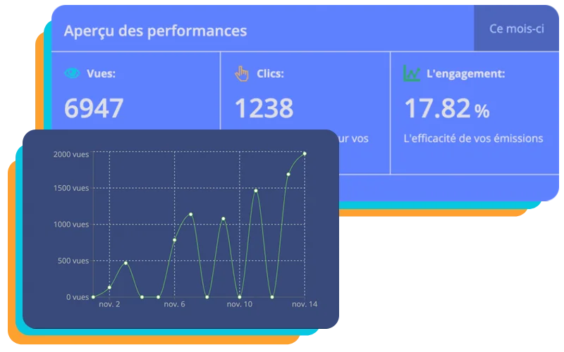 Streamer View