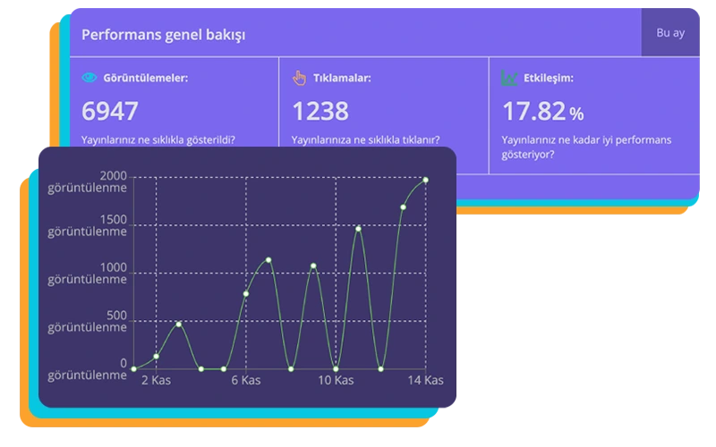 Streamer View